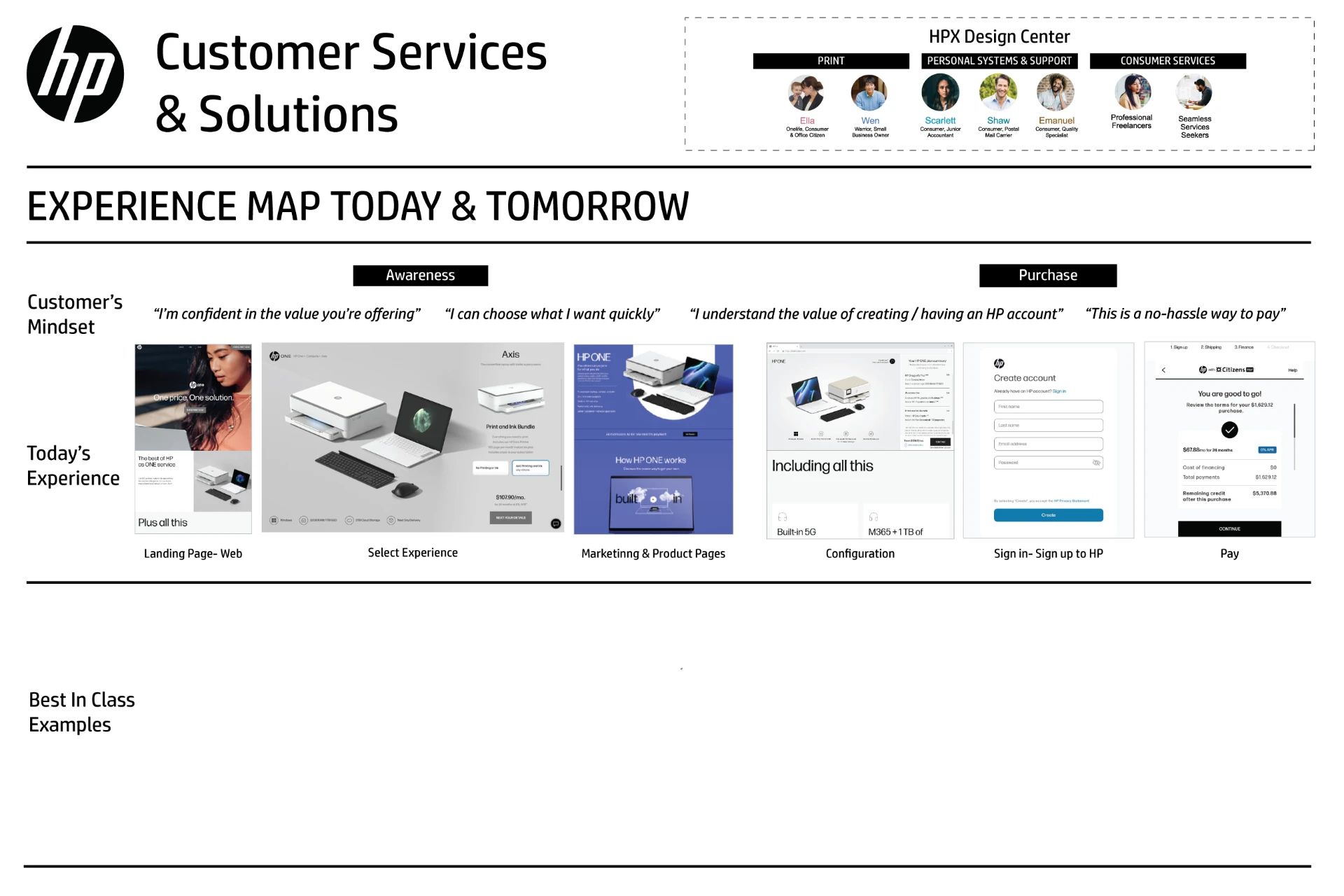 HP — Digital Experience Strategy